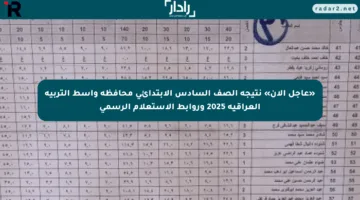 «عاجل الآن» نتيجة الصف السادس الابتدائي محافظة واسط التربية العراقية 2025 وروابط الاستعلام الرسمي